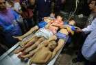 نگاه جامعه جهانی به جنایات ضد بشری در غزه