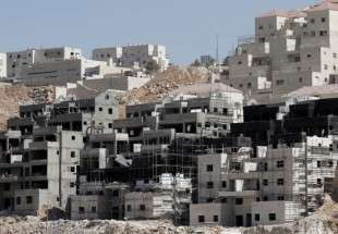 UNHCR questions Israel on land grab escalation