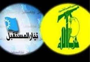 یازدهمین دور گفتگوهای حزب الله و المستقبل
