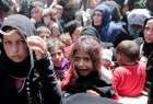 انتقاد عفو بین الملل از بی توجهی به آوارگان سوری