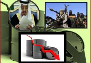 عاملان تفرقه در جهان اسلام،   مسببین کاهش بهای نفت