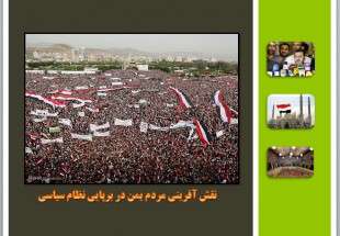 نقش آفرینی مردم یمن در برپایی نظام سیاسی