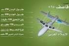 الصحافة الاسرائيلية تتناول الطائرات اليمنية الصنع