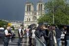 Un policier attaqué devant Notre-Dame à Paris