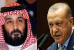 ممنوعیت‌های تجاری عربستان علیه ترکیه