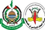 "حماس" و"الجهاد" تدينان افتتاح الإمارات سفارة في الكيان الصهيوني