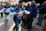 Le bilan des morts palestiniens à Gaza s