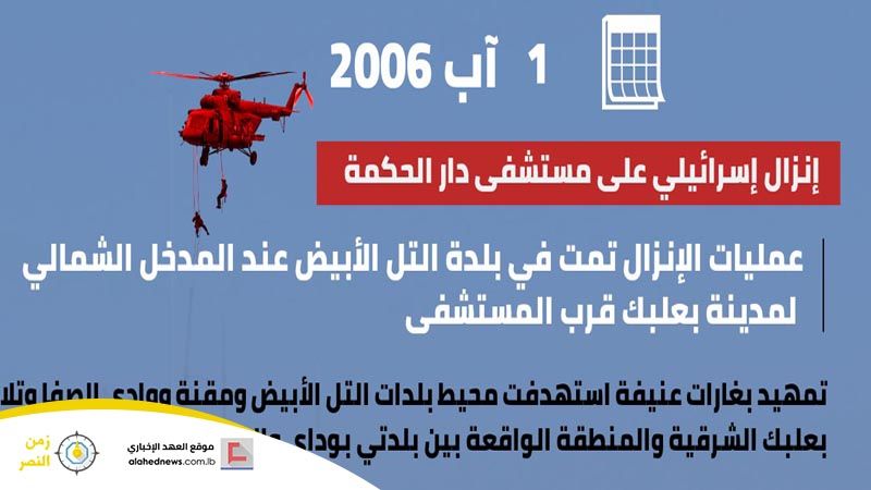 1 آب  2006: إنزال إسرائيلي على مستشفى دار الحكمة