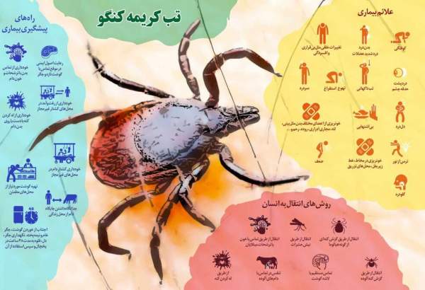 افزایش مبتلایان به تب کریمه کنگو در ایران