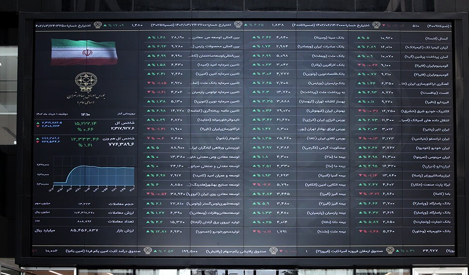 افت ۱۱ هزار واحدی شاخص بورس