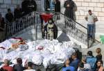 Funeral procession for victims of Israeli strike on Gaza church (video)