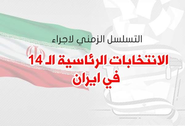 التسلسل الزمني لاجراء الانتخابات الرئاسية الـ14 في ايران + انفوغرافيك