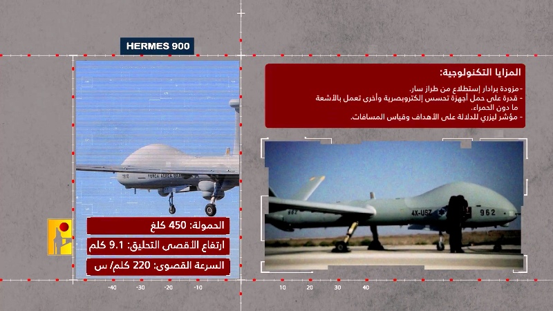 المقاومة الاسلامية في لبنان تسقط طائرة “هرمز 900” وتقصف تجمعات العدو عند الحدود