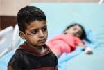 96% of Gaza children feel imminent death