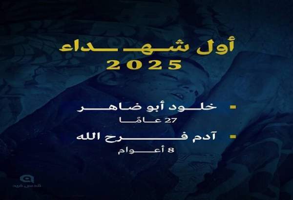 Un garçon de 8 ans, première victime du génocide israélien de Gaza en 2025